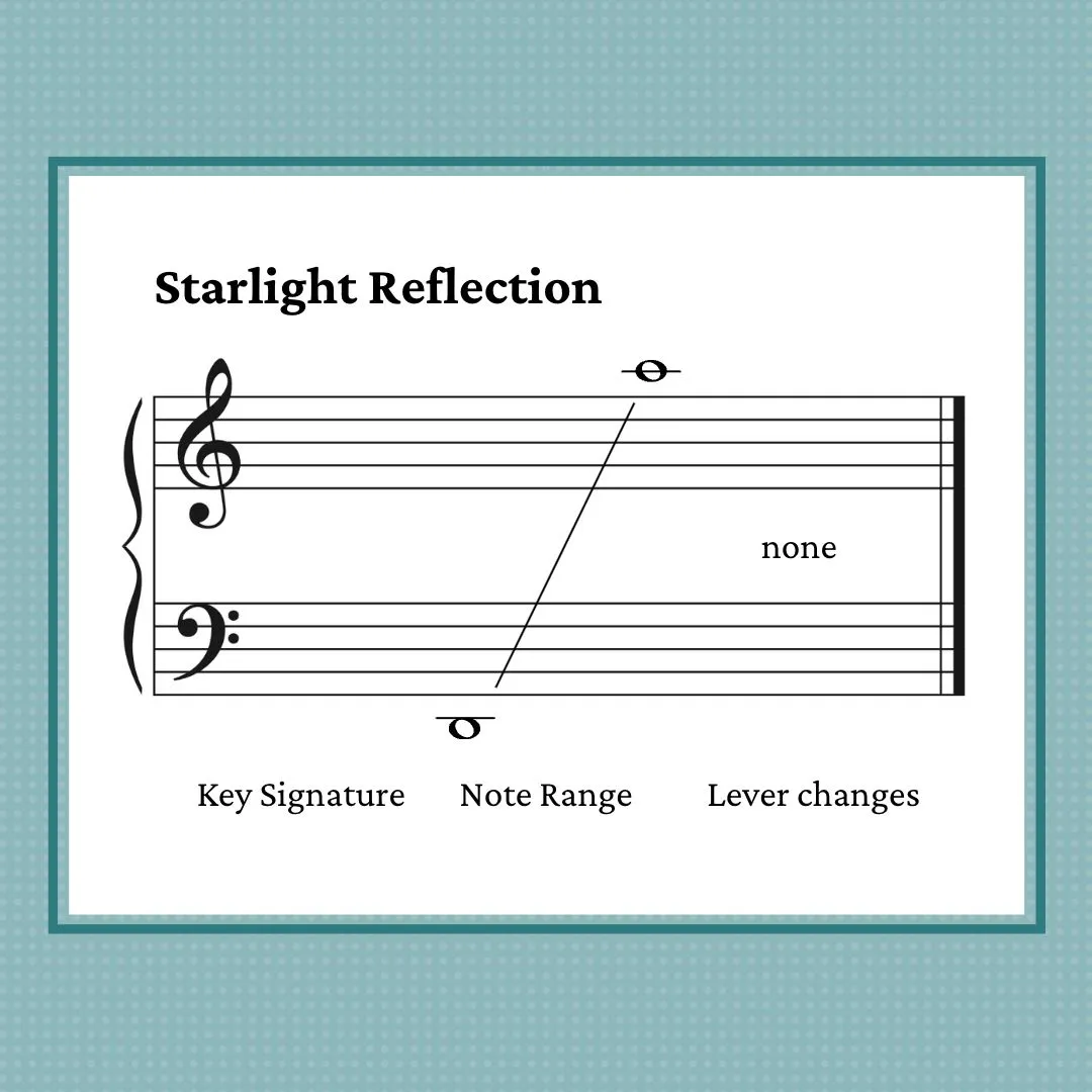 Starlight Reflection, harp